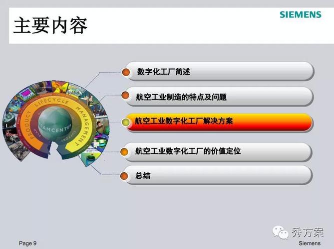 验证,直至车间生产工艺整个制造过程,在实施过程需要注意系统集成方面
