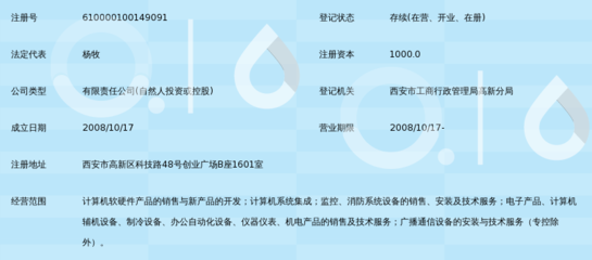 陕西能为信息技术锁定